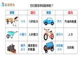 新教科版科学四年级上册3.1《让小车运动起来》教案+课件+视频