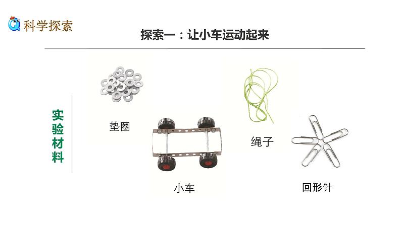 3.1《让小车运动起来》课件第6页