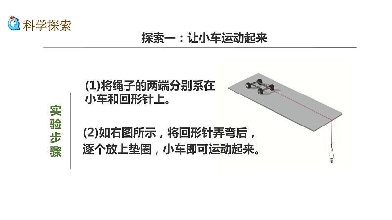 3.1《让小车运动起来》课件第7页