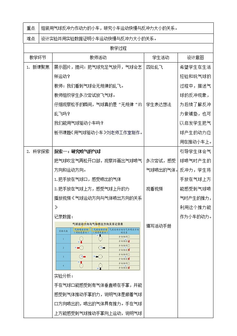 3.2《用气球驱动小车》教案第2页