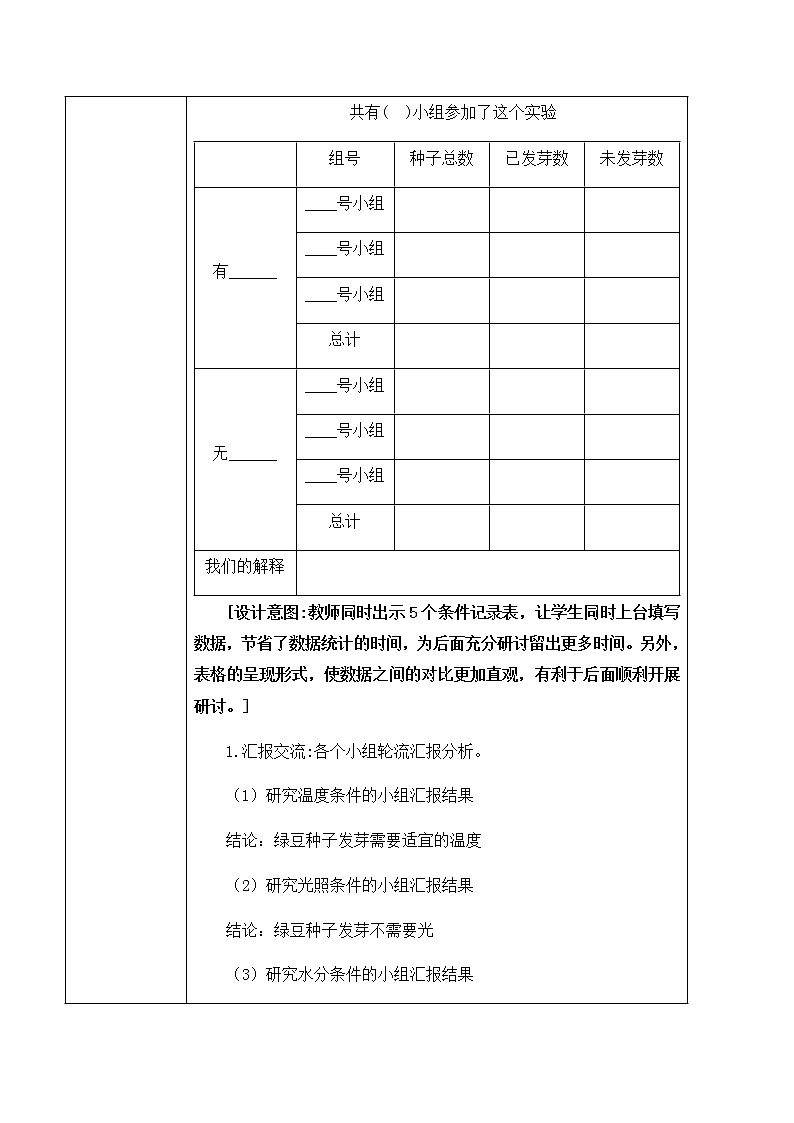 1.2《比较种子发芽实验》课件PPT+教案03