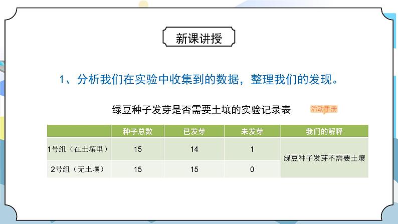 1.2《比较种子发芽实验》课件PPT+教案06