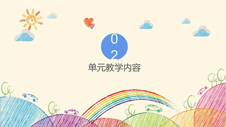 四上《运动和力》说课课件05