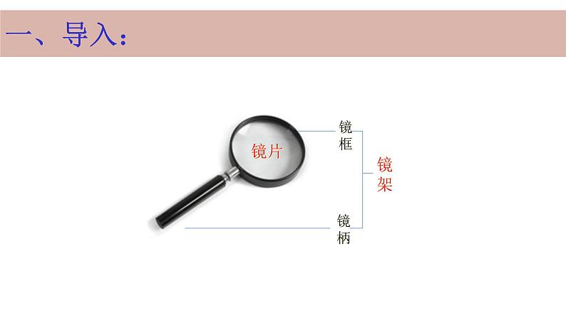 六上1.1放大镜课件第1页