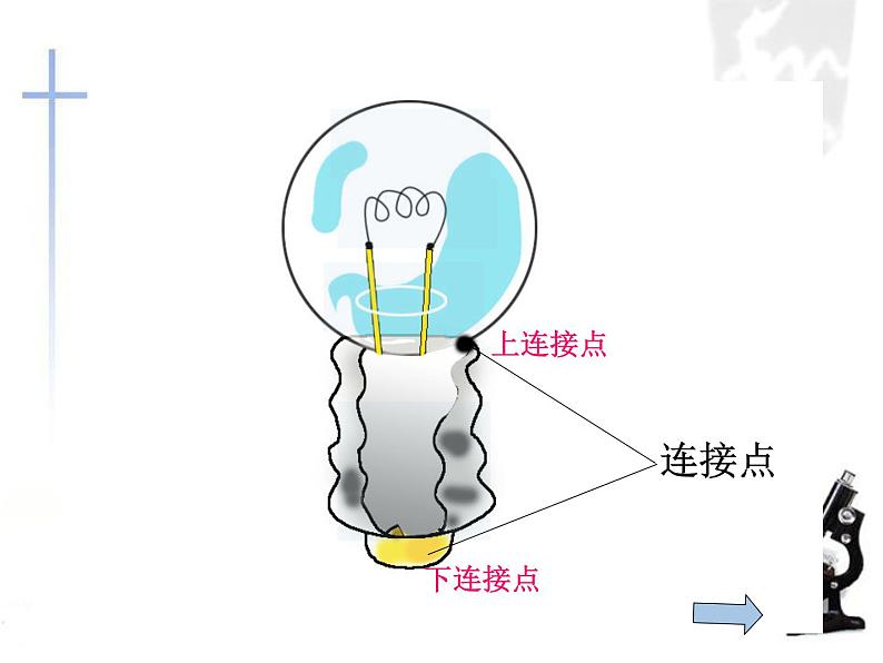 四下2.2点亮小灯泡课件07