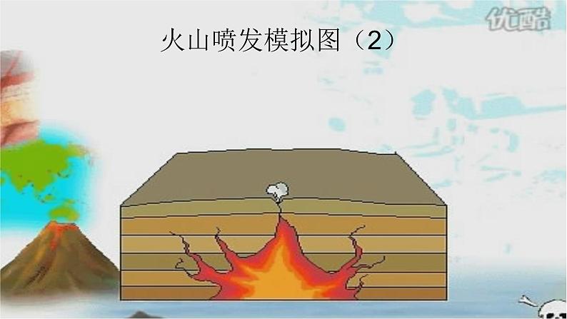 青岛版科学《火山喷发》课件第8页