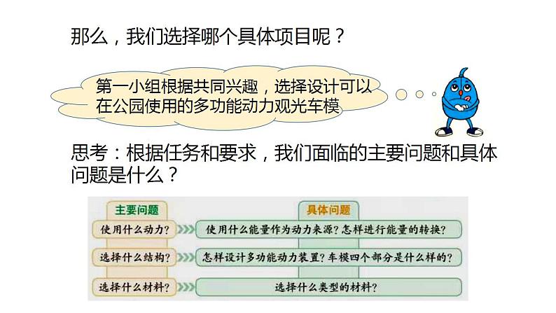 冀人版六上科学 第22课《创意车模大比拼（一）》 课件教案04