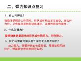 苏教版小学科学四年级上册第三单元《常见的力》复习课件