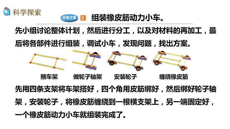 新教科版科学四年级上册3.8《设计制作小车（二）》课件+教案+习题+素材+视频05