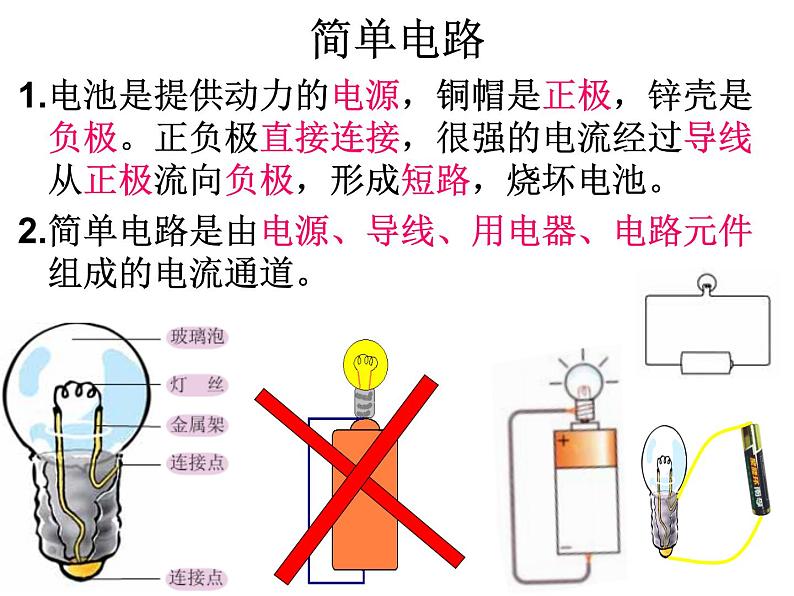 四下科学期末复习课件第3页