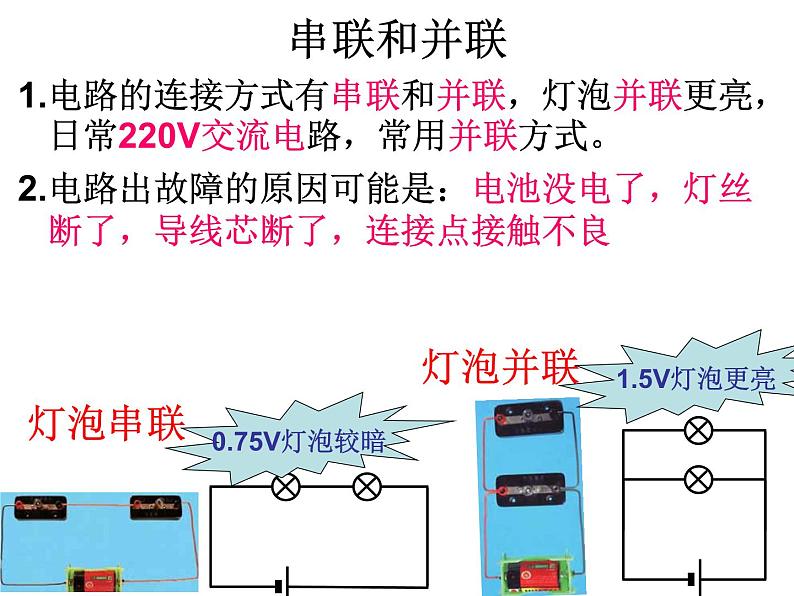 四下科学期末复习课件第4页