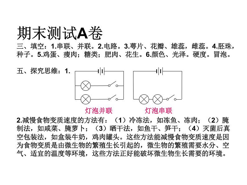 四下科学期末复习课件第5页