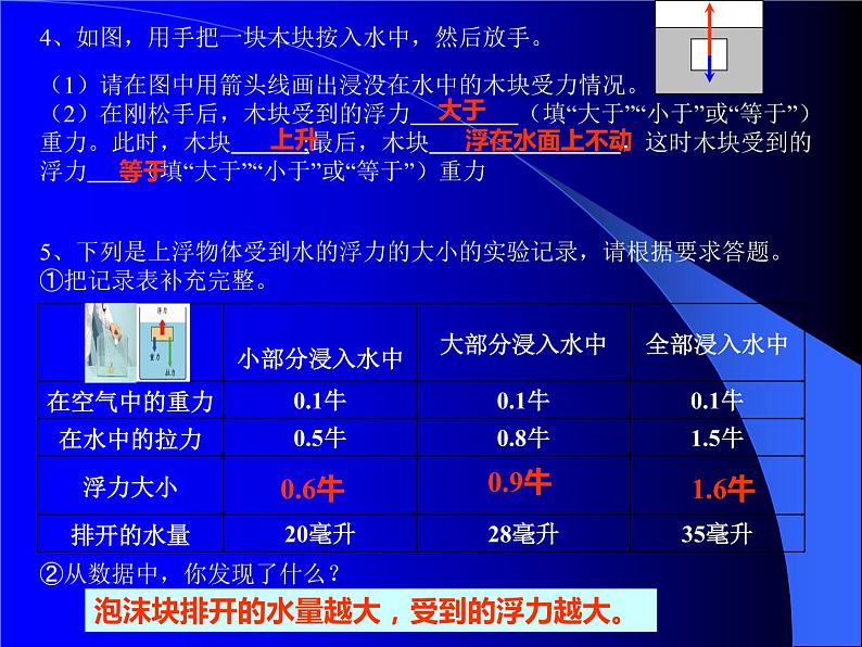 小学科学五年级下期末总复习课件06