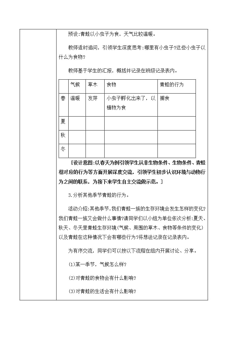 1.5《当环境改变了》课件PPT+教案03