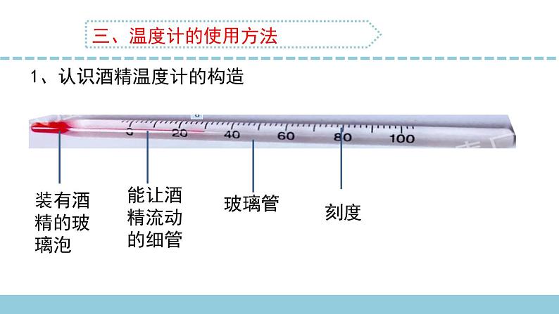 苏教版小学科学四年级下册第一单元《1.冷热与温度》课件第5页