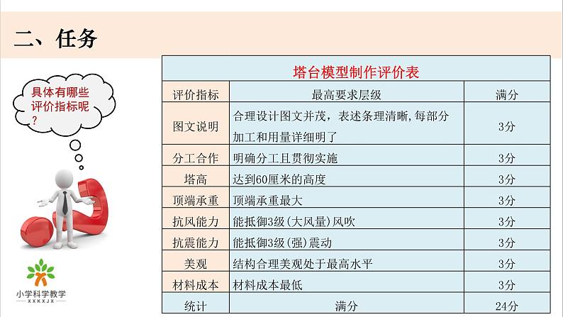 六下1-4《设计塔台模型》课件第6页