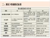 六下1-6《测试塔台模型》课件
