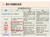 六下1-6《测试塔台模型》课件