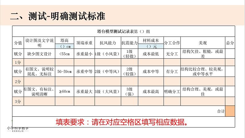 六下1-6《测试塔台模型》课件05