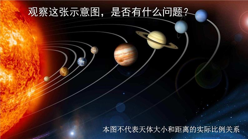 六下3-2《八颗行星》课件第6页