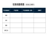 教科版科学五年级科学下册 3.4解决垃圾问题 课件（送练习）