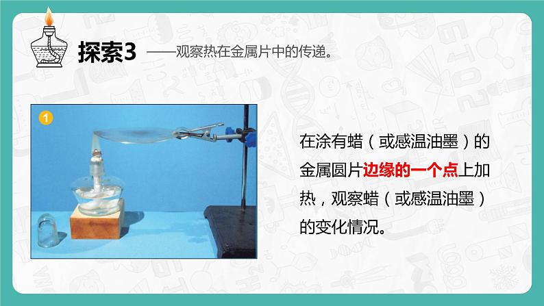 教科版科学五年级科学下册 4.4热在金属中的传递 课件第6页