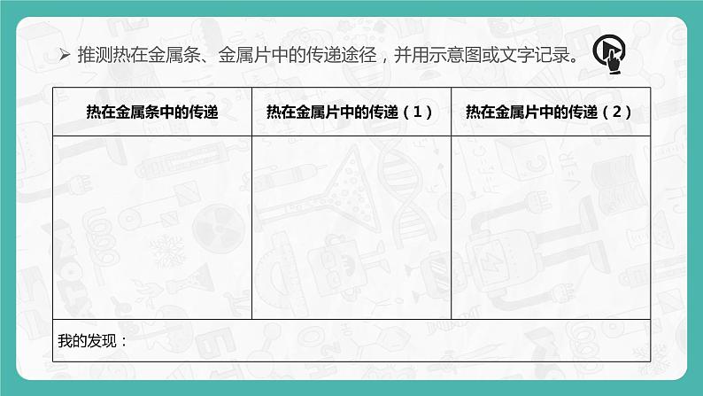 教科版科学五年级科学下册 4.4热在金属中的传递 课件第8页