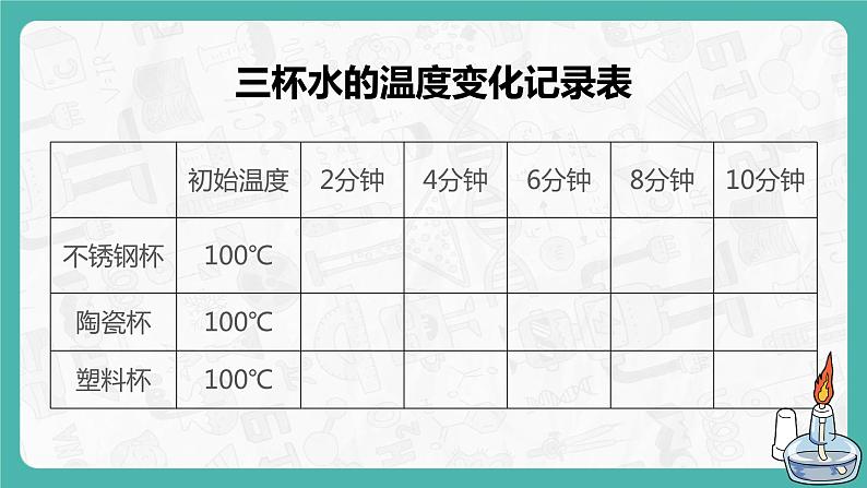 教科版科学五年级科学下册 4.7做个保温杯 课件+视频（送练习）06