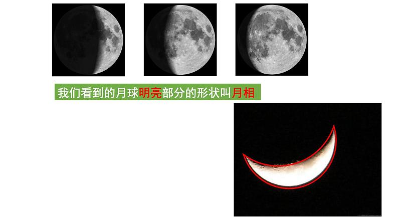 小学科学 二年级上册 我们的地球家园 单元 观察月相 微课PPT课件第4页