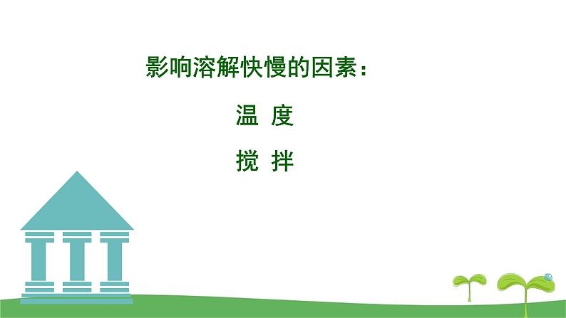 教科版三年级科学上册1.6《加快溶解》教学课件03