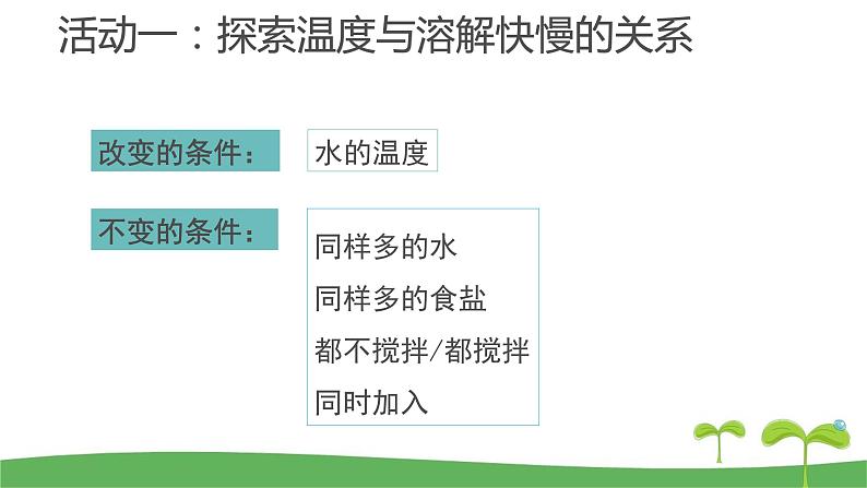 教科版三年级科学上册1.6《加快溶解》教学课件04