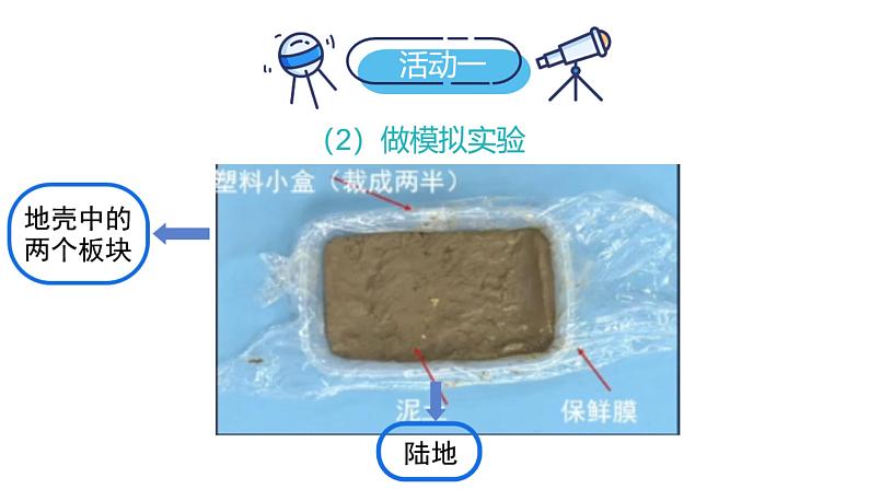 五年级上册科学3.地震的成因及作用（课件）教科版第7页