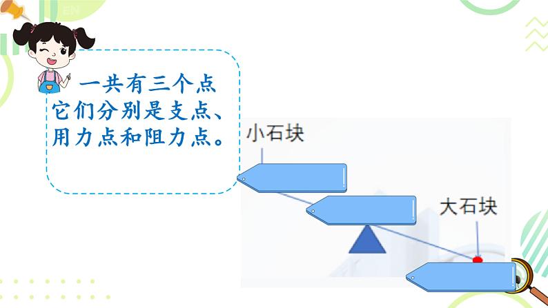 教科版六年级上册科学不简单的杠杆教学课件05