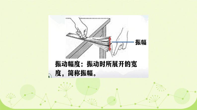 湘科版科学四年级上册1.3声音的变化（教学课件）07