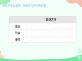 湘科版科学四年级上册1.4声音的传播（教学课件）