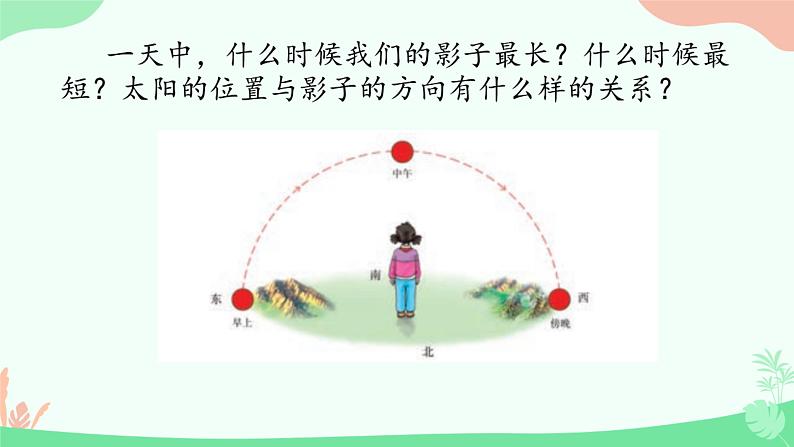 湘科版科学四年级上册3.2阳光下影子的变化第2页