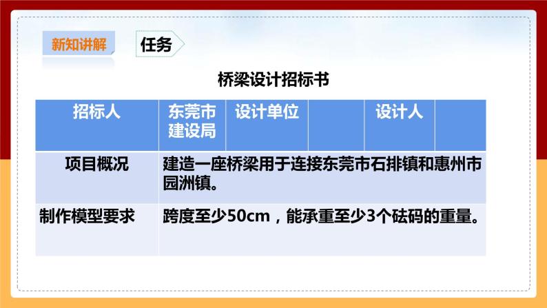 粤教粤科版五下科学 1.6《设计与制作：我的小桥》课件+教案+练习+素材05