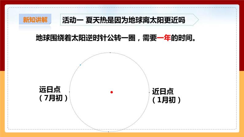 粤教粤科版五下科学 4.19《四季与地球公转》课件+教案+练习05