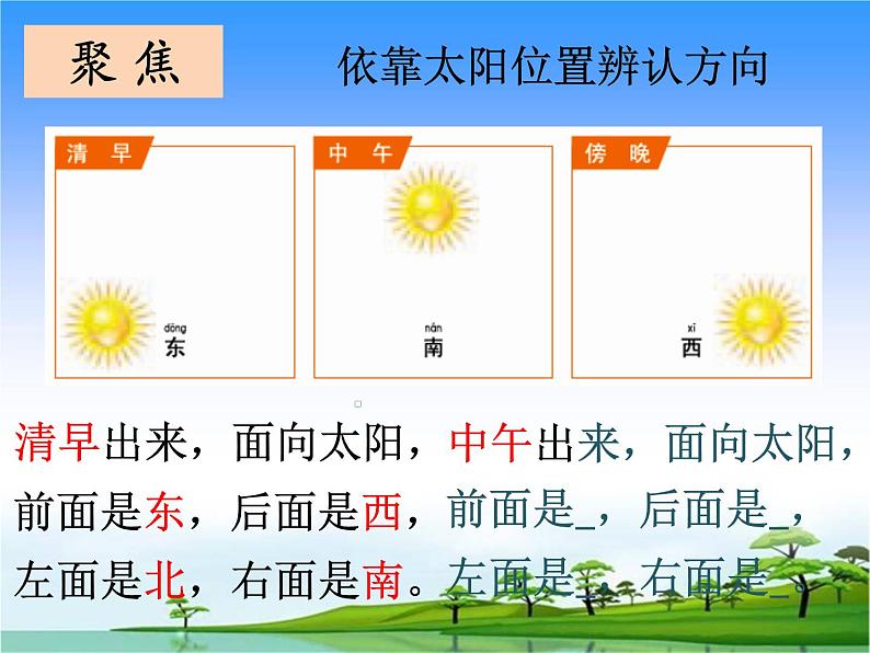 2.太阳的位置与方向 教学课件第6页