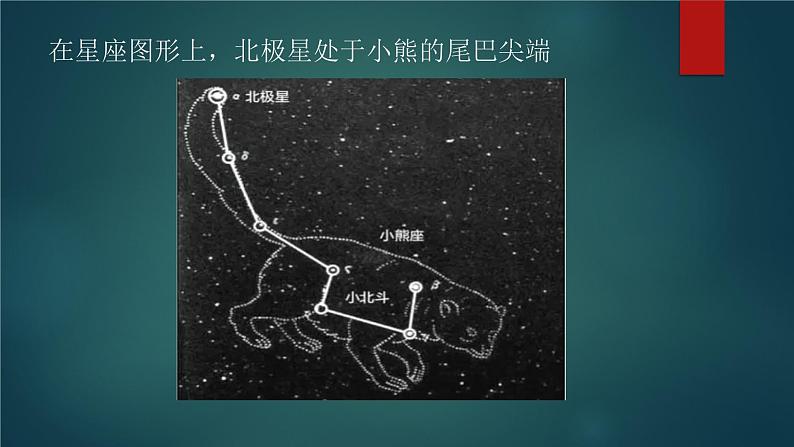 湘教版六年级下册科学《3 灿烂星空》课件06