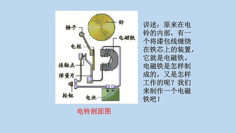 第7课-电磁铁第3页