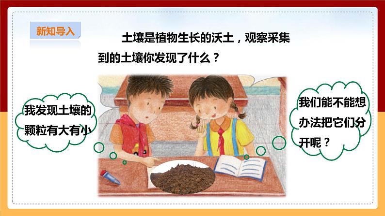 粤教粤科版小学科学三下第一单元第2课时《土壤的组成》课件第2页