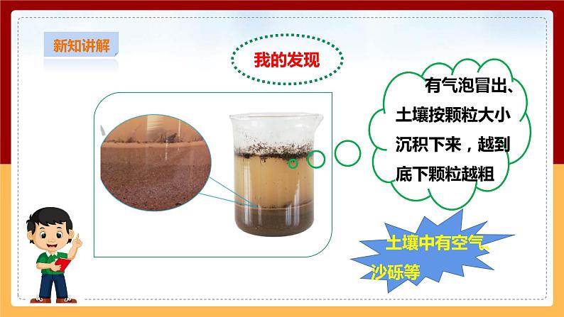 粤教粤科版小学科学三下第一单元第2课时《土壤的组成》课件第6页