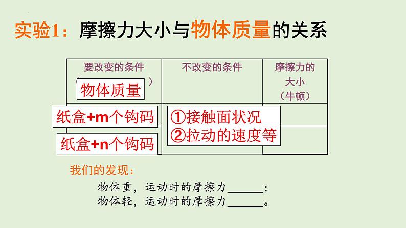 教科版四年级上册科学3.5运动与摩擦力 (课件）08