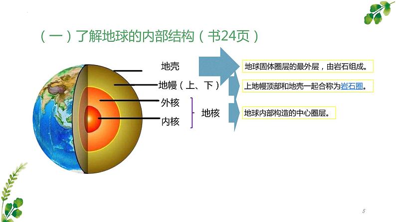 教科版五年级上册科学2.2 地球的结构 （课件）第5页