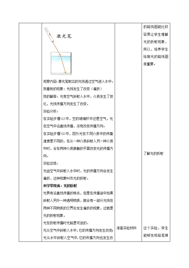 教科版小学科学五上1.4《光的传播方向会改变方向吗》教案第3页