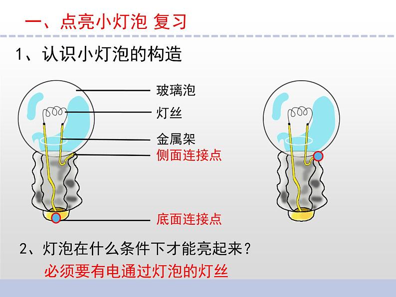 苏教版小学科学四年级上册四单元《简单电路》复习课件02