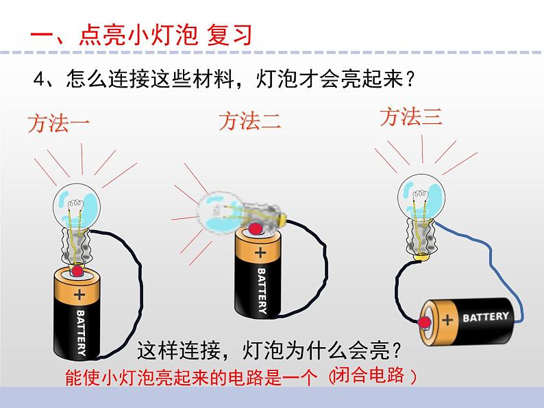 苏教版小学科学四年级上册四单元《简单电路》复习课件04