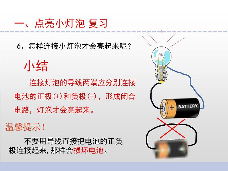 苏教版小学科学四年级上册四单元《简单电路》复习课件06