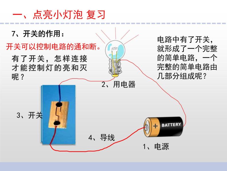 苏教版小学科学四年级上册四单元《简单电路》复习课件07